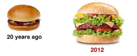 Comparando tamaños cheeseburger durante los últimos 20 años