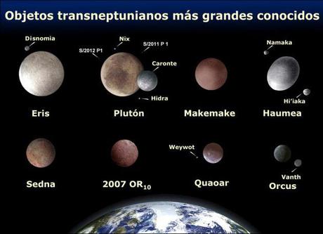 Quaoar-un-planetoide-mas-alla-de-Pluton-1