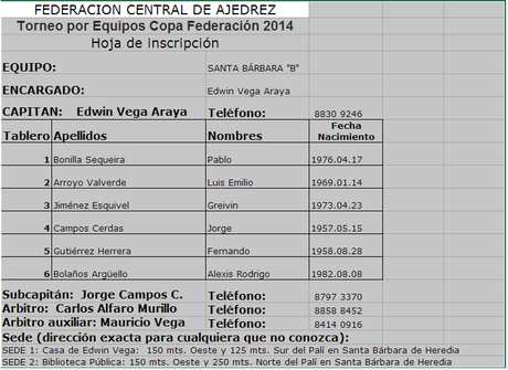 Santa Barbara entra a la fiesta de la Copa Federación con dos sextetos Santa Barbara entra a la fiesta de la Copa Federación con dos sextetos