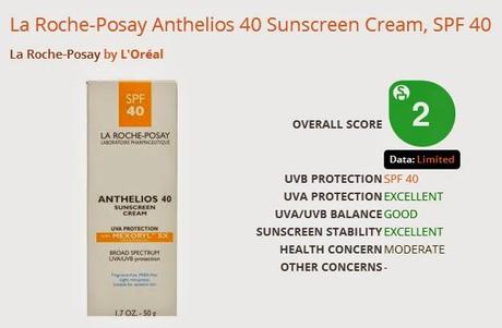 Según la guía de EWG, La Roche-Posay es menos dañino para nuestra salud ¡Practica el bronceado inteligente!