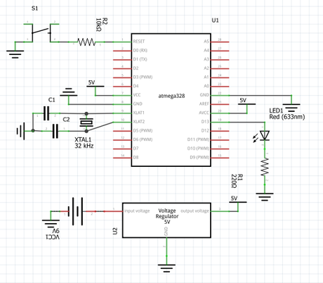 Hazte tu propio Arduino. Diseño de la PCB con fritzing