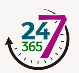 FARMACIAS: ¿Como vender mas? FARMACIAS: ¿Como vender mas?