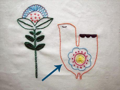 Puntos de bordado: punto de tallo / Embroidery stitches: stem stich