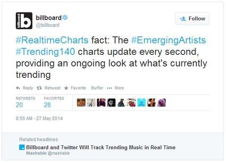 billboard-twitter-charts-tweets