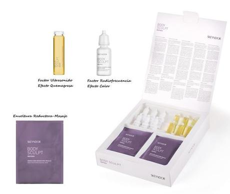 Esculpe y Remodela tu Figura con los Tratamientos Skeyndor Esculpe y Remodela tu Figura con los Tratamientos Skeyndor