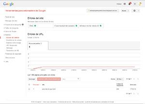 Drop Box contra Google Drive Drop Box contra Google Drive