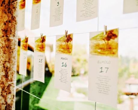 Los detalles de la boda de Andrea y Álvaro Los detalles de la boda de Andrea y Álvaro