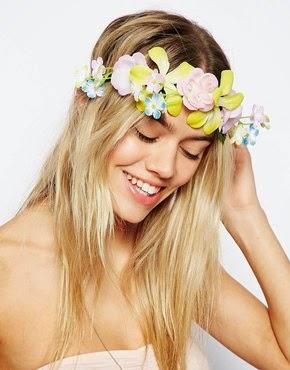 Resumen Semanal. Sem 22 Resumen Semanal. Sem 22