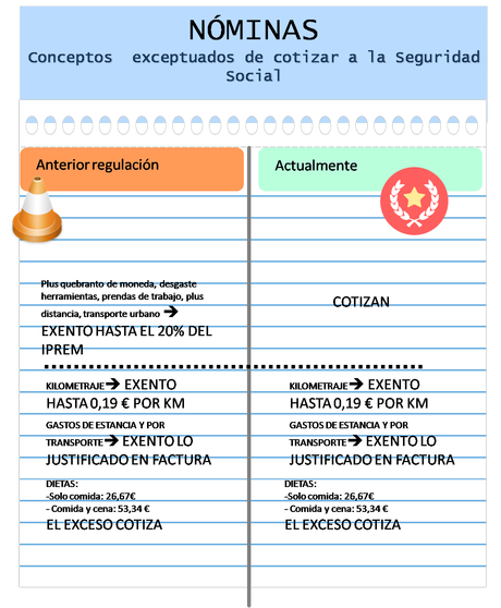 cotización-2014-infografía cotización-2014-infografía