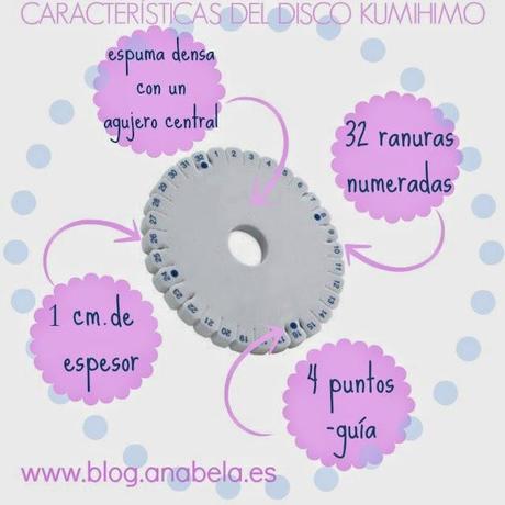 Recicla conmigo: Cómo hacer discos Kumihimo Recicla conmigo: Cómo hacer discos Kumihimo