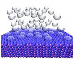 Nuevas Invenciones Nanotecnológicas de 2014