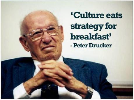 Cuando la cultura desafía a la estrategia.