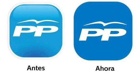 pp