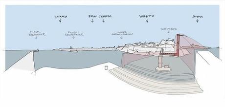 Arenas & Asociados reconstruye la histórica pasarela del Dique de St. Elmo en La Valeta, Malta. 16 pasarela st elmo