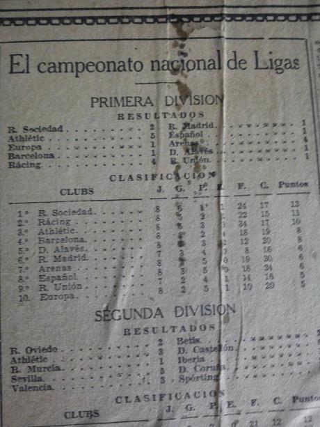 Tuneando un escritorio de 80 años... Tuneando un escritorio de 80 años...