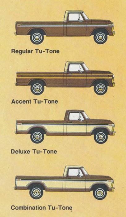 Los opcionales de las camionetas Ford 1979 Los opcionales de las camionetas Ford 1979