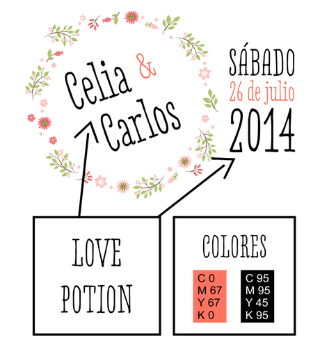 Ideas originales para invitaciones de Boda