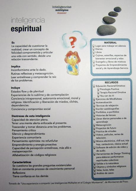 INTELIGENCIA ESPIRITUAL INTELIGENCIA ESPIRITUAL