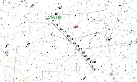 El cometa C/2012K1 Panstarrs Trayectoria C2012K1_26012014©Rafael Benavides