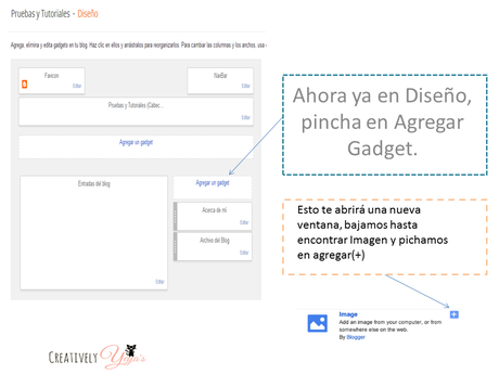 Gadgets (Imagen) sin titulo. Gadgets (Imagen) sin titulo.