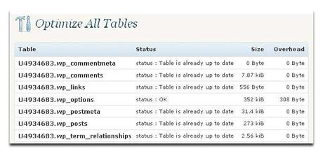 WordPress: Plugins para Optimizar la Base de Datos WP-Optimize