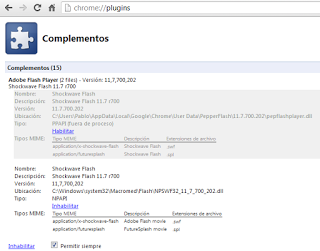 Plugins Google Chrome chrome://plugins/ Plugins Google Chrome