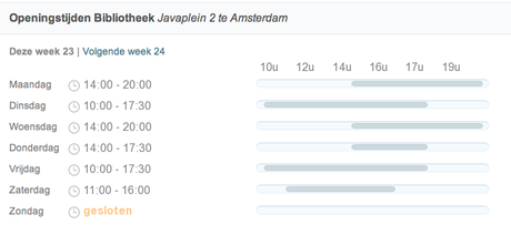 Los horarios en Holanda, ¿a qué hora están activos personas, comercios, oficinas o lo que se tercie? Los horarios en Holanda, ¿a qué hora están activos personas, comercios, oficinas o lo que se tercie?