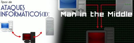 Ataques Informáticos: Man in the Middle Ataque MitM