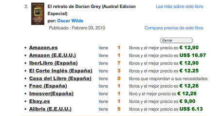 Como ahorrar dinero en la compra de libros Como ahorrar dinero en la compra de libros