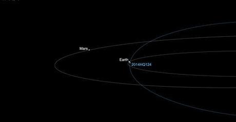 ASTRONOMÍA ROMÁNTICA ASTRONOMÍA ROMÁNTICA