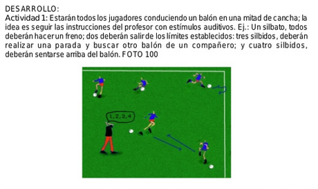Manual de entrenamiento para Escuelas de Fútbol