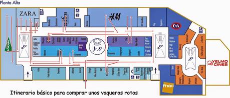 Itinerario mujer compras Itinerario mujer compras