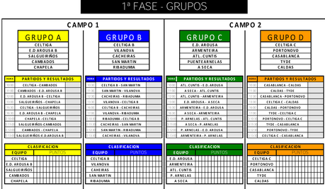 ILLA CUP 2014: Horarios y grupos