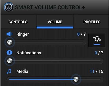 Los peores aspectos de Android volumen-android
