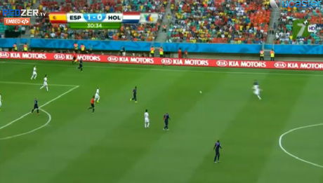 en vivo España contra Holanda (en vivo) (1 5) | Copa Mundial 2014 Brasil