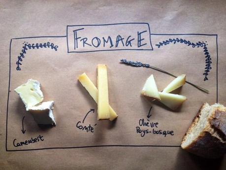 Queso, fromage & cheese Queso, fromage & cheese