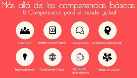 8 competencias que no debemos descuidar. 8 competencias globales