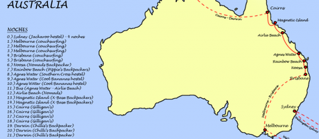 Ruta Australia Ruta Australia