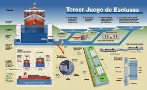 TODOS INTERVENIMOS EN PEQUEÑOS CANALES DE PANAMÁ