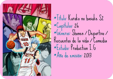 Reseña Anime Reseña Anime