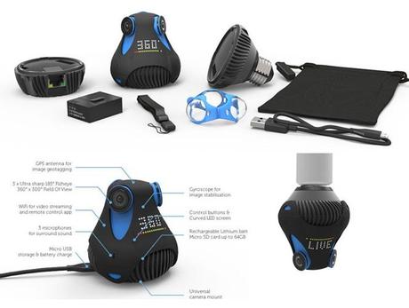 Friday’s gadget: 360Cam 360cam
