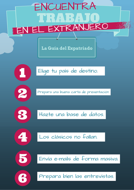 trabajo en el extranjero, trabajar en el extranjero, buscar trabajo en el extranjero, trabajo fuera de españa,