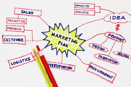 Guía práctica para elaborar planes de Marketing para PYMES Plan de Marketing para PYMES