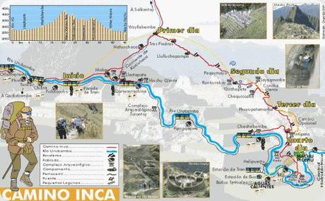 camino-del-inca_1