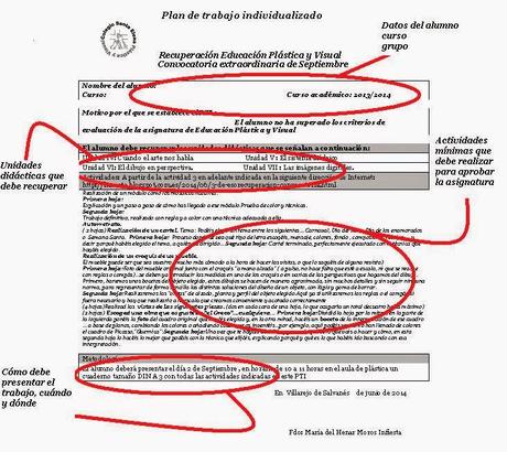 Recuperaciones en la convocatoria extraordinaria de setiembre 2014 / PTI Plan de Trabajo Individualizado