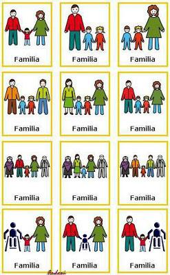 De familias modelo a modelos de familia