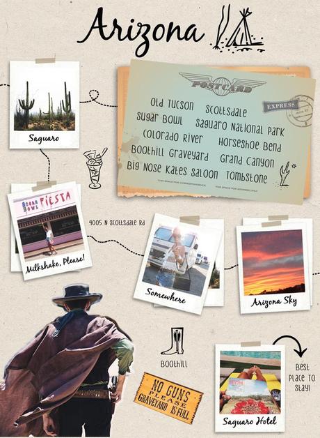 Usa_Road_Trip_Guida-CollageVintage-1