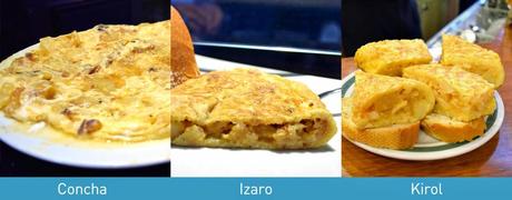 Guía txirene de tortillas de patata de Bilbao