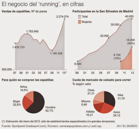 Reflexiones: Minimalismo ¿Cuándo, para quién?