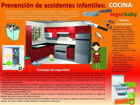 Prevención de accidentes infantiles en la cocina #Infografía #Consejos #Hogar